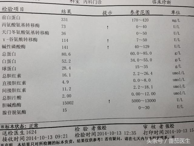 肝功gdp(2)