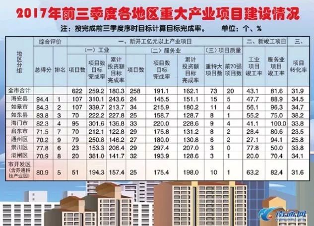 2020泉州各区县人口_2020泉州小巷子街女