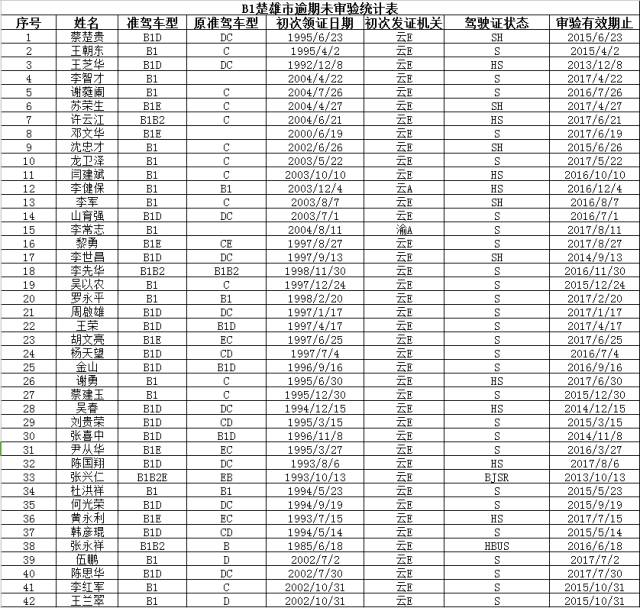 蓝姐三中三免费公开期期中最准特马_内部一马准_2017看今晚特马图