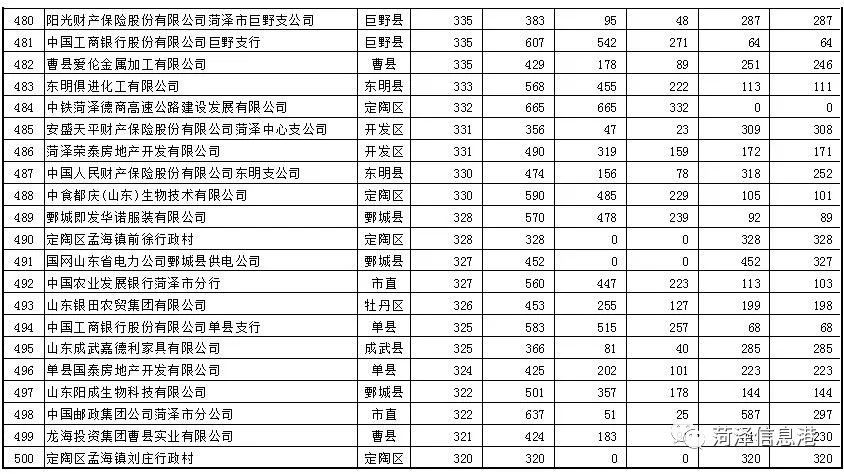 石材养护品牌排行榜前十名 