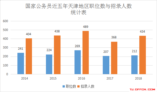 人口管理专业_流动人口管理宣传展板(2)