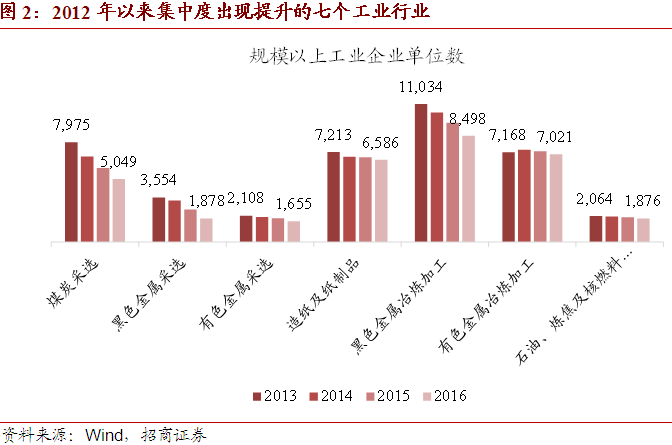 什么是总需求和gdp_美元贬值有益全球经济秩序