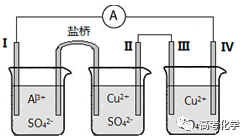 电极i上发生还原反应c.电极ii逐渐溶解d.