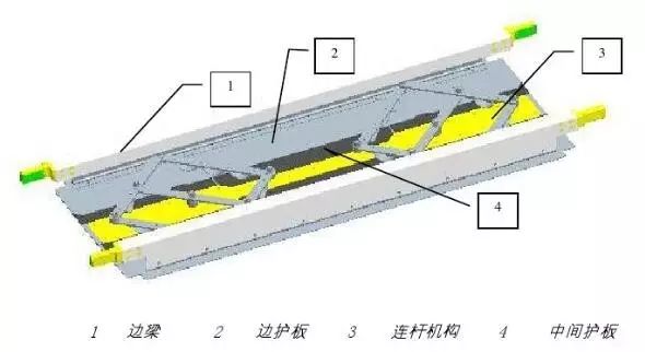 涨姿势地铁车辆构造之贯通道