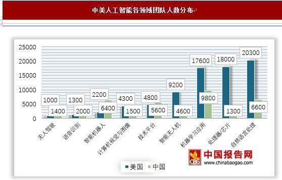 我国人口老龄化空间分布_我国人口老龄化现状图(3)