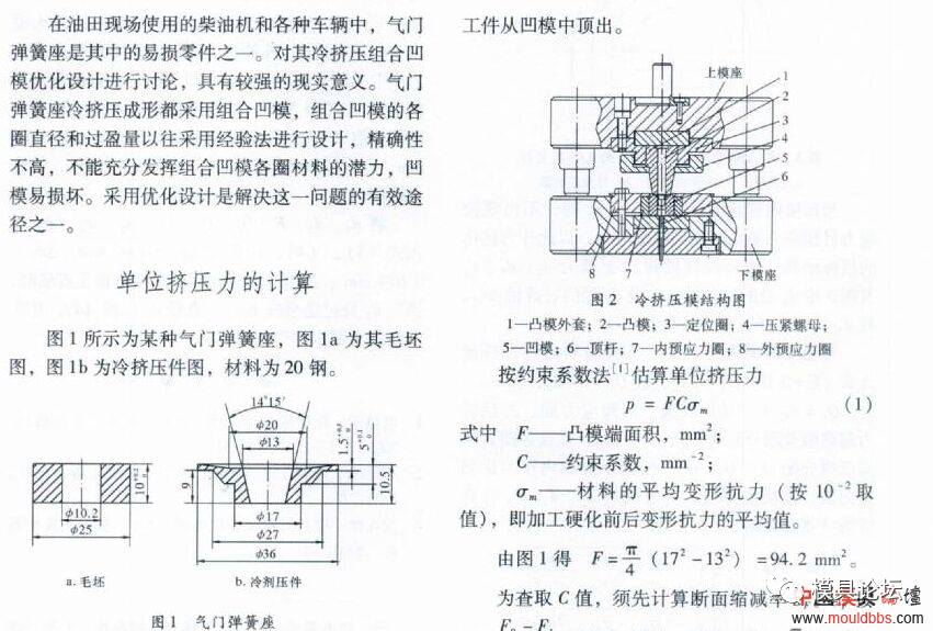 冷挤压产品模具,和大家分享!