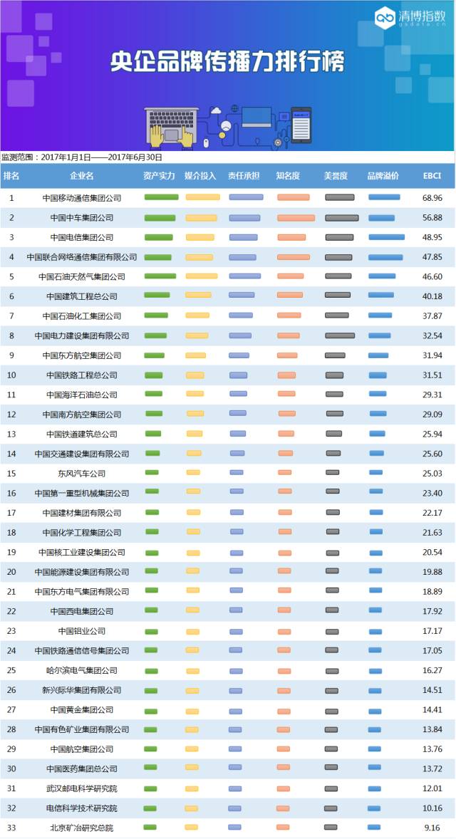 有着中国轨道交通装备企业向发达国家出口最大地铁车辆的订单成绩