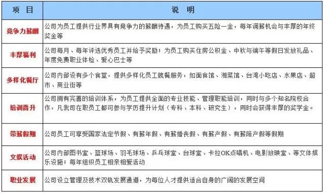 大亚招聘_大亚圣象 宅尤加,火热招募第二批 城市合伙人 ,开放报名(2)