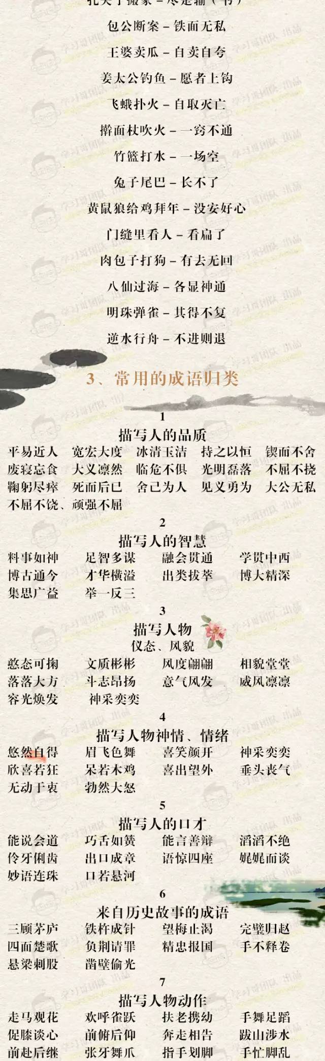 最新小学1-6年级语文常识/名言名句/成语/谚语