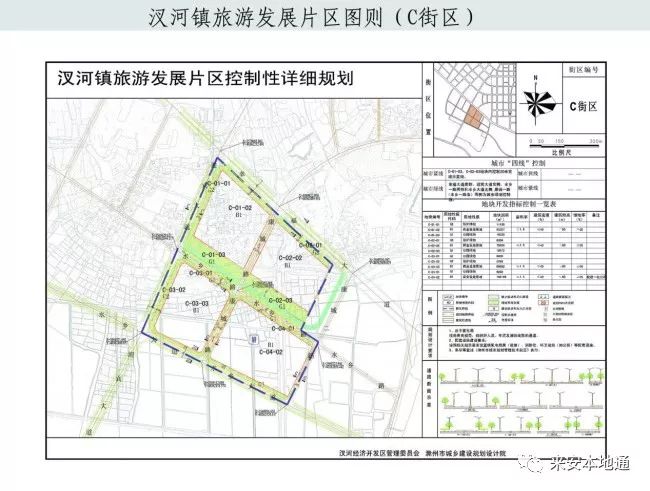 汊河镇旅游发展片区控制性详细规划批前公示