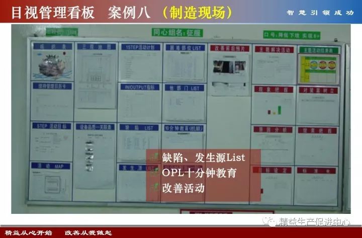 小眼睛,看过来!现场目视化及班组看板设计!