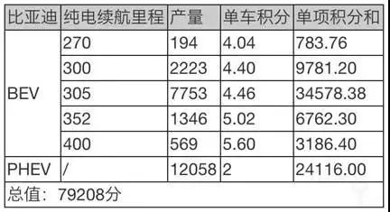 简谱笑逐颜开_儿歌简谱(2)