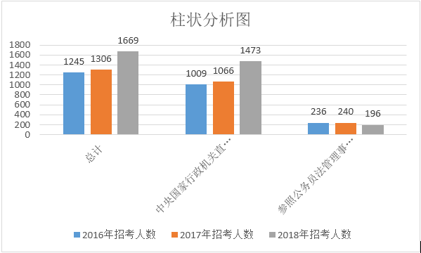 土左旗人口2020总人数口_敦煌人口2021总人数口(2)