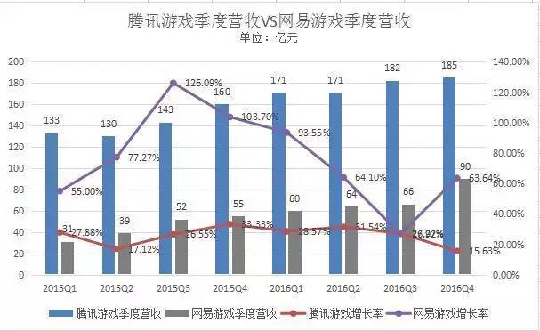 人口江河日下_人口普查