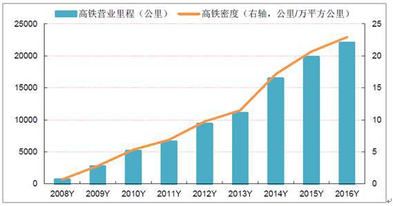 新加坡人均gdp发展_如何设计一个永不崩盘的庞氏骗局 你没穷过你不懂,房地产已成一盘死棋(2)