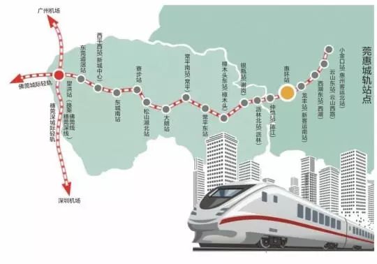 激动莞惠城轨又一站点配套工程启动增多种便民交通