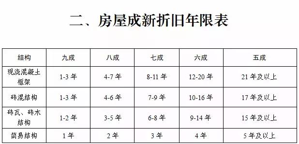 合肥多少人口_安徽16市房价大比拼 看看在合肥买一套房够在其他城市买几套(2)