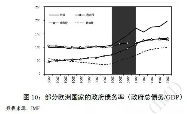 凯恩斯经济总量循环模型_经济学家凯恩斯图片