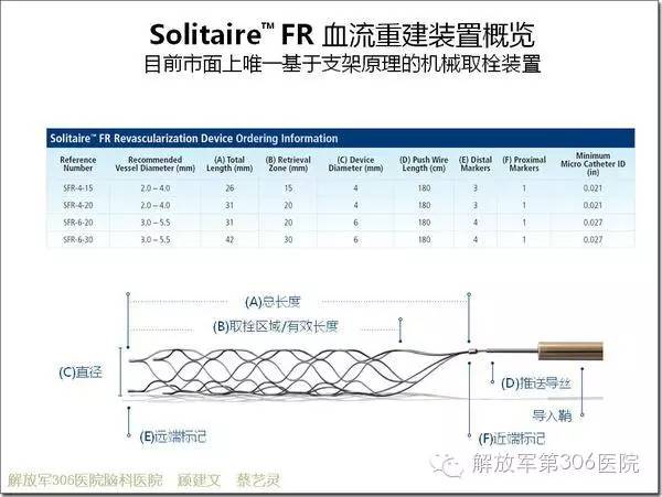 快速取栓,脑血流再通器械-solitaire fr