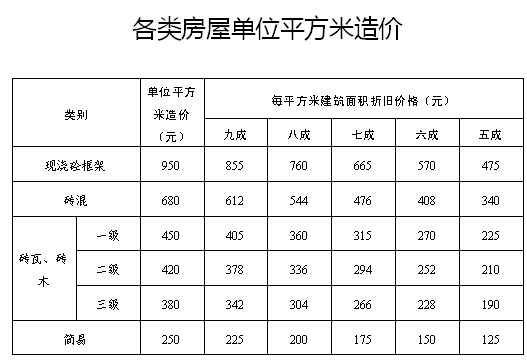 合肥市有多少个多少人口_合肥市地图(3)