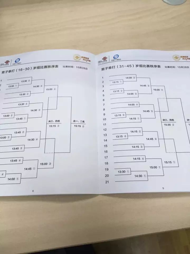 乒乓在沃第五届中国联通乒乓球挑战赛宁波地区晋级赛完美落幕