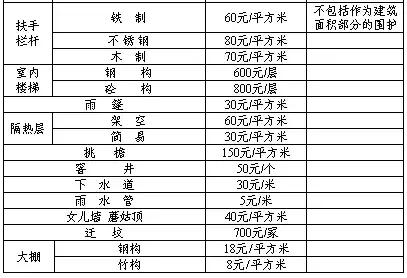 合肥多少人口_安徽16市房价大比拼 看看在合肥买一套房够在其他城市买几套(3)