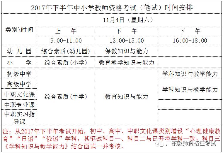 重磅!2017年下半年中小学教师资格考试(笔试)准考证出炉