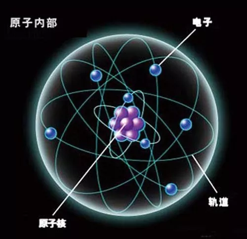 科学家已知道原子核由质子和中子构成,也知道当质子数和中子数为 某