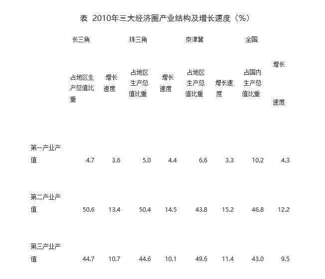 面对人口 方面的国情_安全方面的手抄报图片(2)