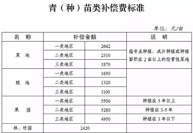 芜湖市拆迁2018人口认定_芜湖市地图