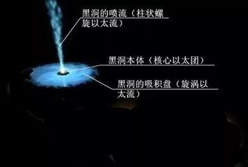 星际穿越的物理原理_看懂 星际穿越 必备的物理名词