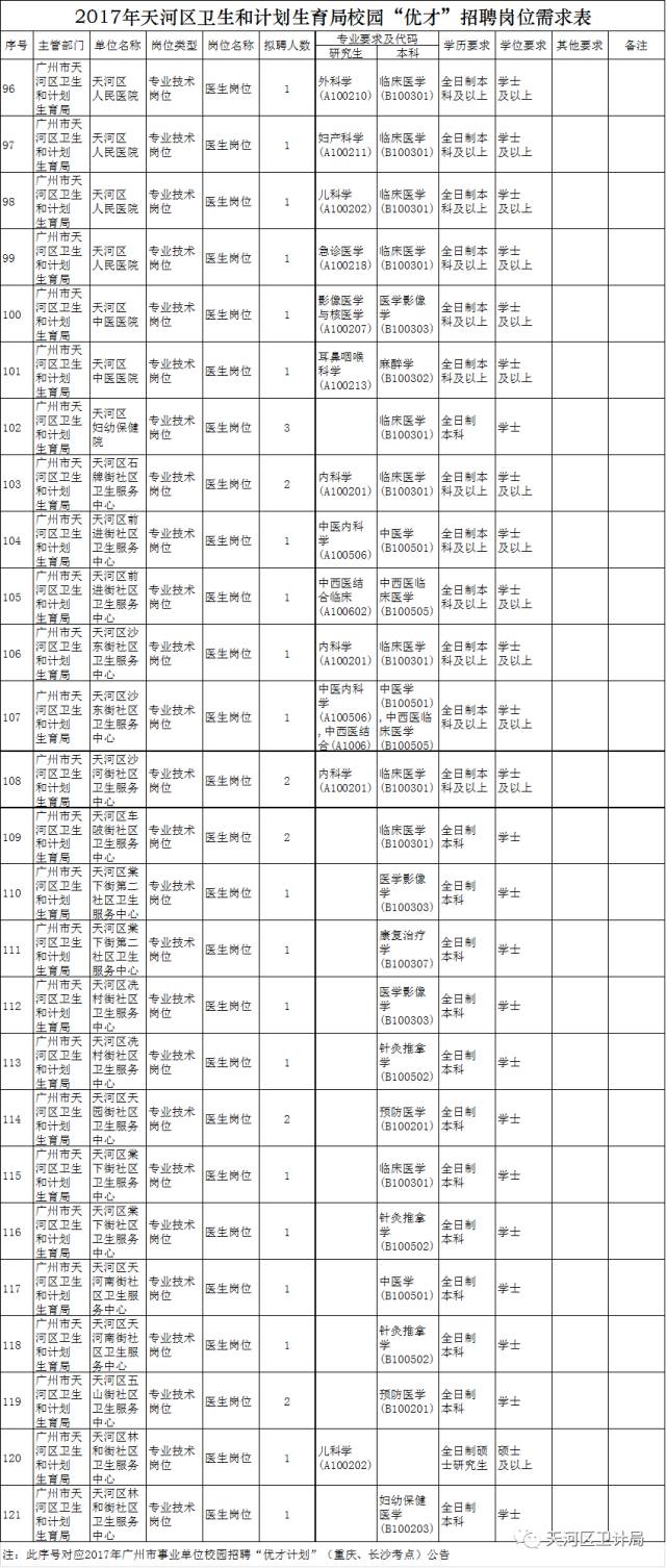 生产计划招聘_惠州招聘网生产计划经济师招聘信息公布