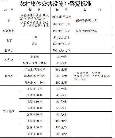 合肥市有多少个多少人口_合肥市地图(3)