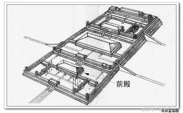 从未央宫到大明宫