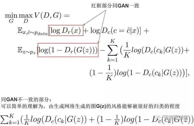 图灵简谱_艾伦图灵(3)