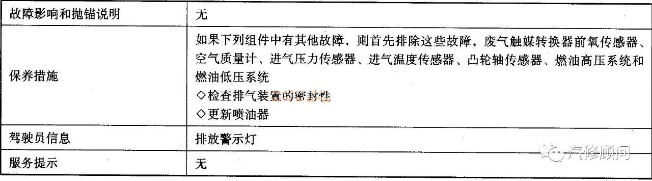 故障案例宝马x5只因堵塞导致故障报警灯点亮显示两个故障码