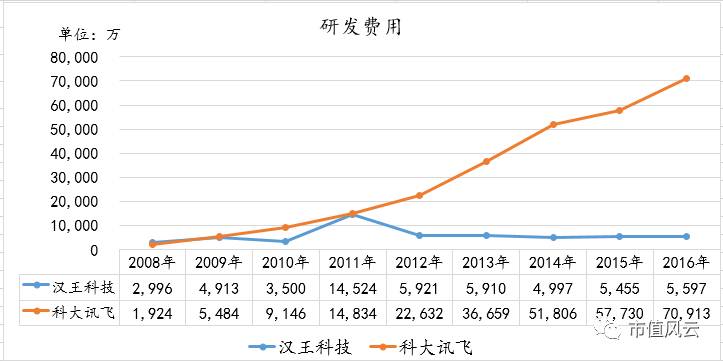 邵东gdp600亿靠什么弯道超车_新能源技术,什么是新能源技术 新能源技术的最新报道(2)