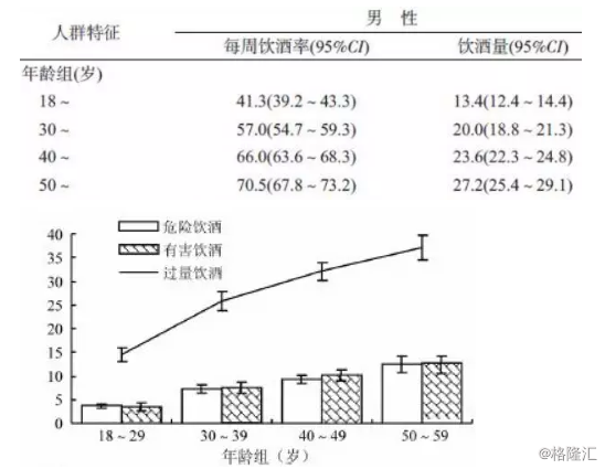 韩国18岁以下人口比例_韩国18岁美女(3)