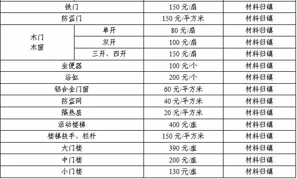 合肥多少人口_安徽16市房价大比拼 看看在合肥买一套房够在其他城市买几套(2)