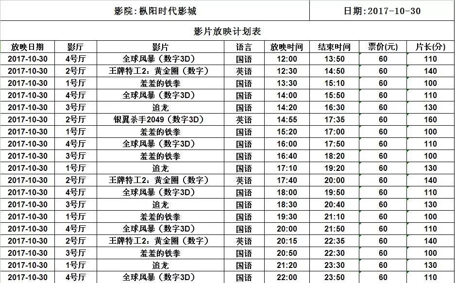 2017年10月30日排片表