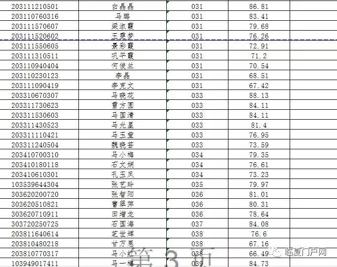 临夏人口2017_临夏美食图片