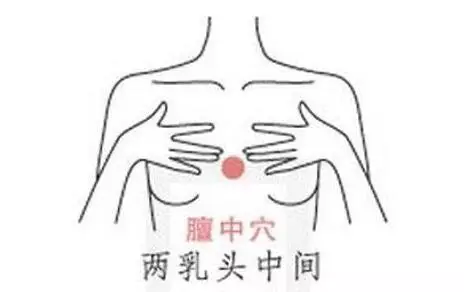 催乳按这3处穴位,奶水多到喷出来,不懂按摩也能上手