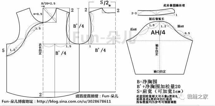 中式棉衣裁剪图