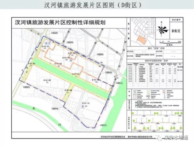 汊河镇旅游发展片区控制性详细规划批前公示