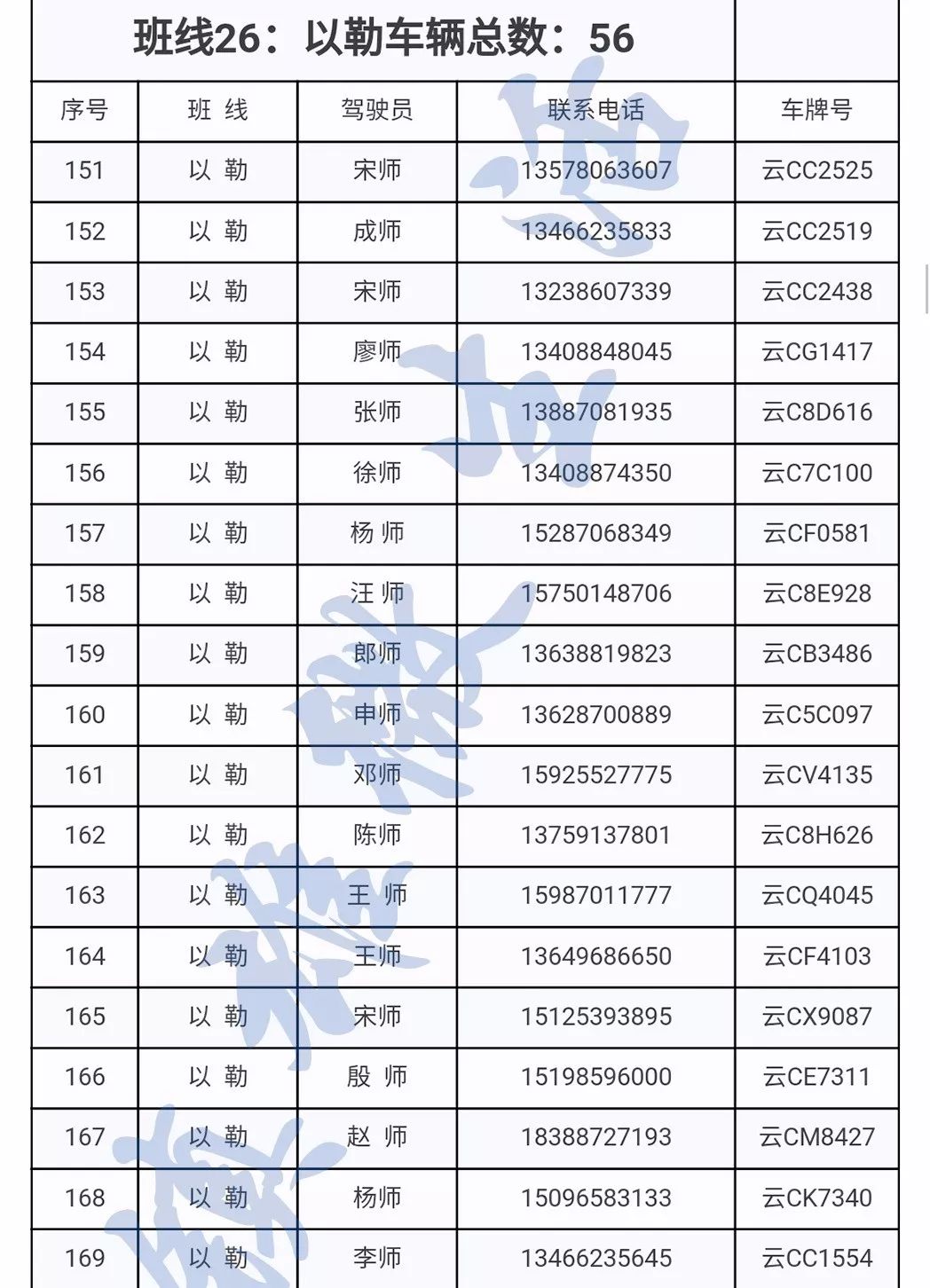 镇雄县乡镇gdp排行榜_镇雄县地图一全图,镇雄县地图一高清版下载 8264户外8264.com