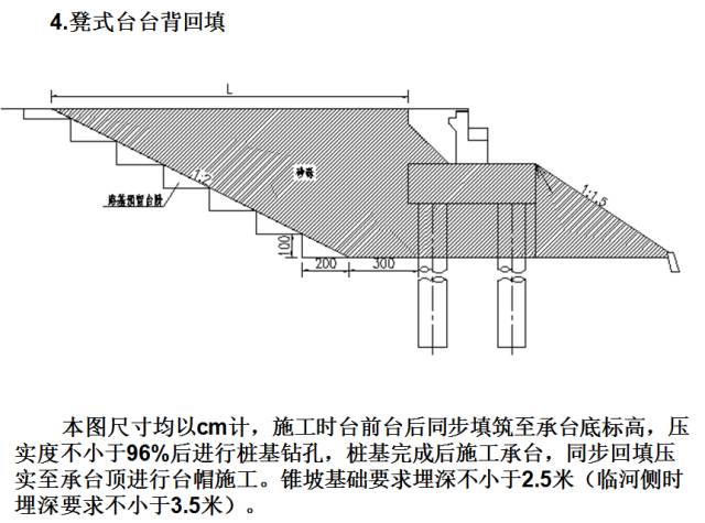 高速公路台背回填施工技巧总结很到位