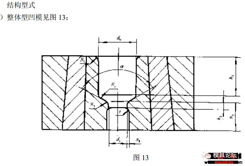 冷挤压产品模具和大家分享