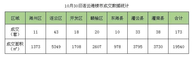 2017一季度各省市gdp_2021年一季度湖南省各城市GDP及增速排行榜(2)