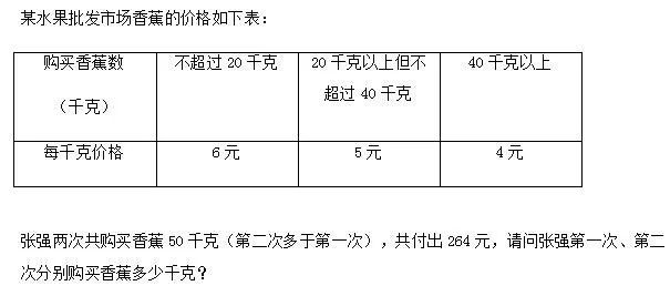 昨天您的孩子答对了吗?