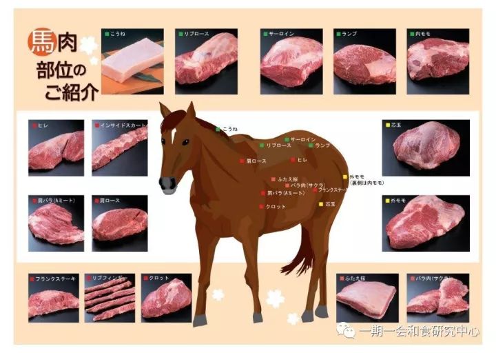 马头肉怎么吃最好吃